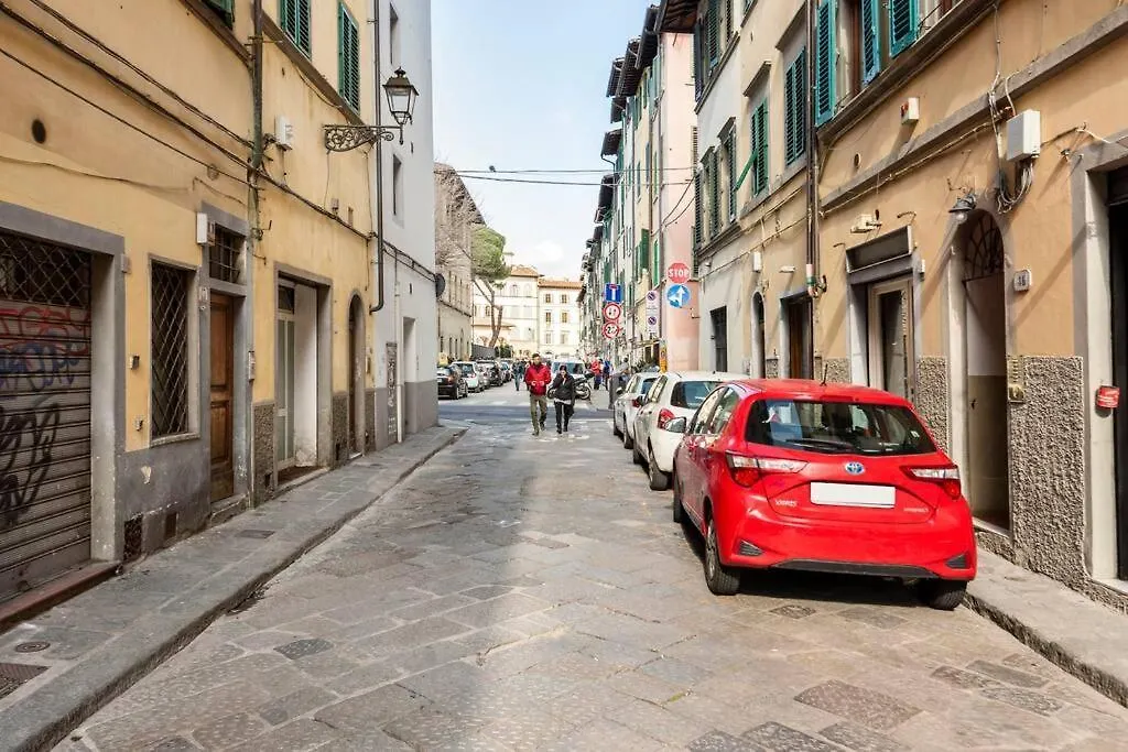 Santa Croce Apartament contacts